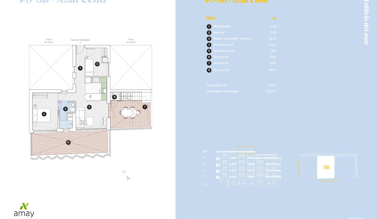 Quinta planta 5B-1